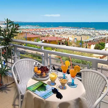 Lungomare Cattolica